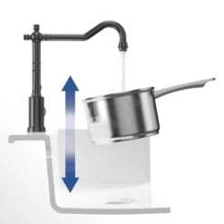 Villeroy & Boch Avia 2.0 - Keukenkraan, Antraciet 92400005 -Villeroy & Boch 2bd7ef19e122a8a3881f9cd0