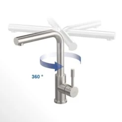 Villeroy & Boch Modern Steel - Keukenkraan, Roestvrij Staal 966801LC -Villeroy & Boch 3effa849e75dd173edebfe31 2