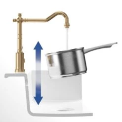 Villeroy & Boch Avia 2.0 - Keukenkraan, Goud 92400003 -Villeroy & Boch d8aea528f270337c868574f7